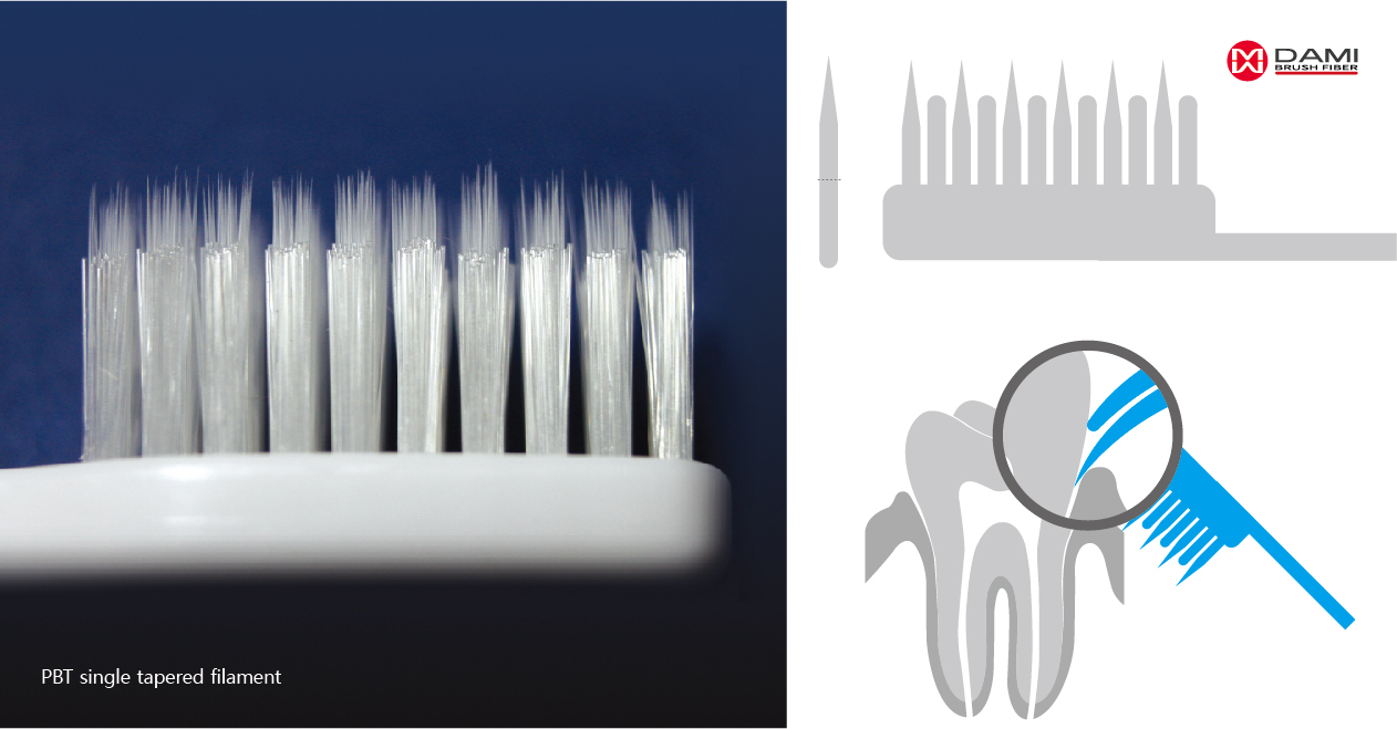 pbt single tapered filament Super Tapered PBT Toothbrush Bristle Filament插图2